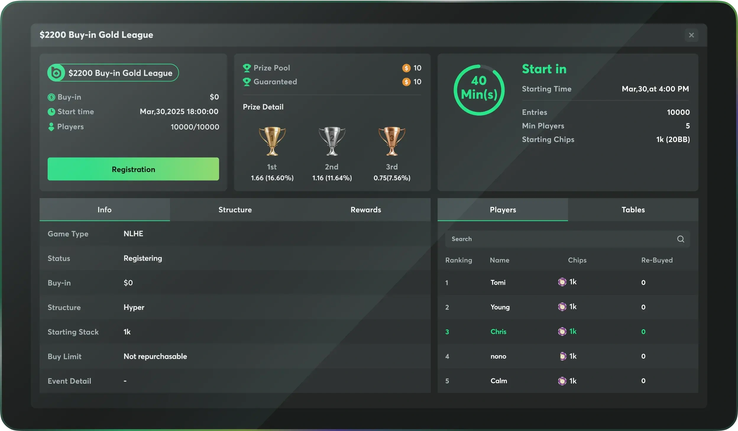BC Poker tournament lobby showing buy in details prize pool structure and player rankings interface