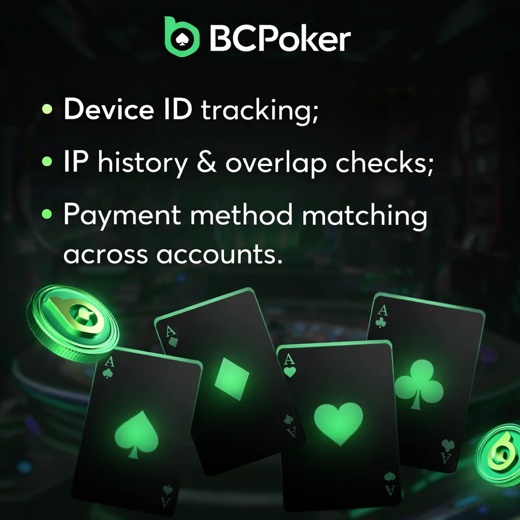 Detection methods for bonus abuse on BC Poker
