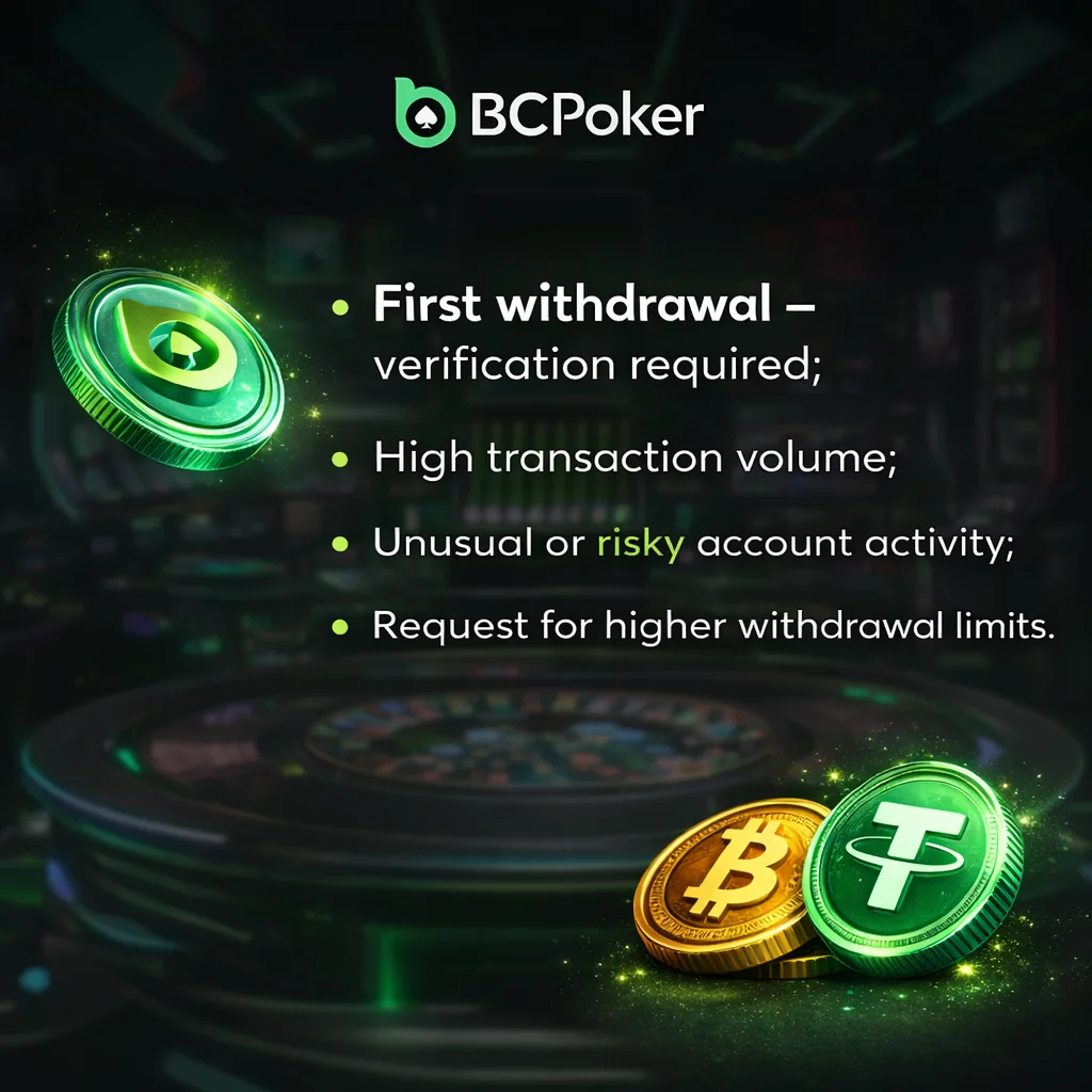 KYC Verification on BC Poker