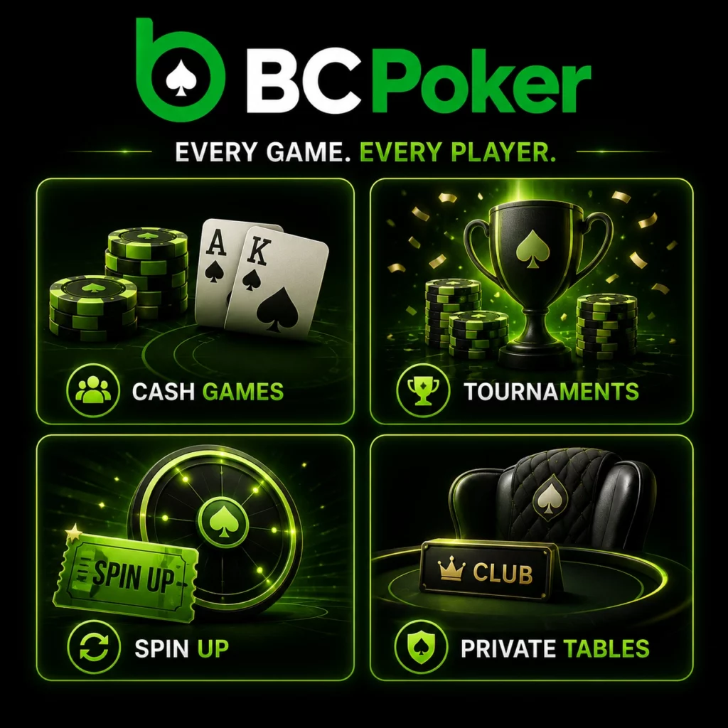 BC Poker game formats banner with cash games, tournaments and private tables