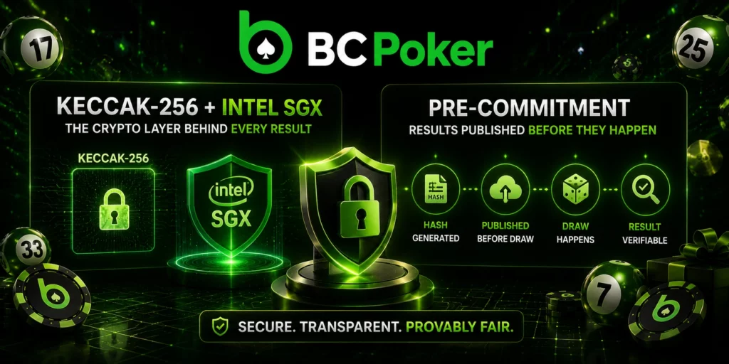 BC Poker provably fair banner with cryptographic security and result verification